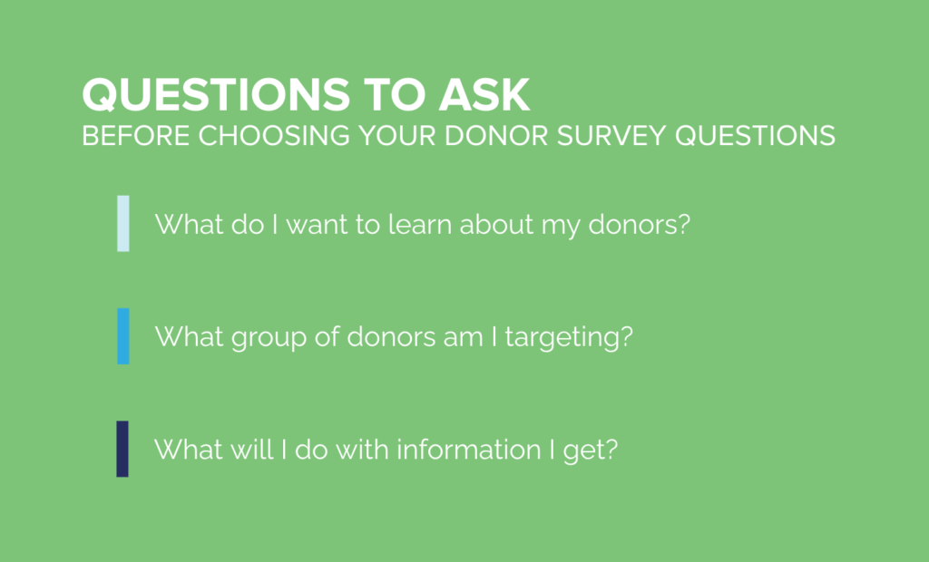 Questions to Ask Before Choosing Your Donor Survey Questions: What do I want to learn about my donors? What group of donors am I targeting? What will I do with the information I get? 