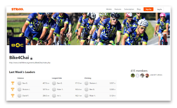 Clubs on Strava – Strava Support