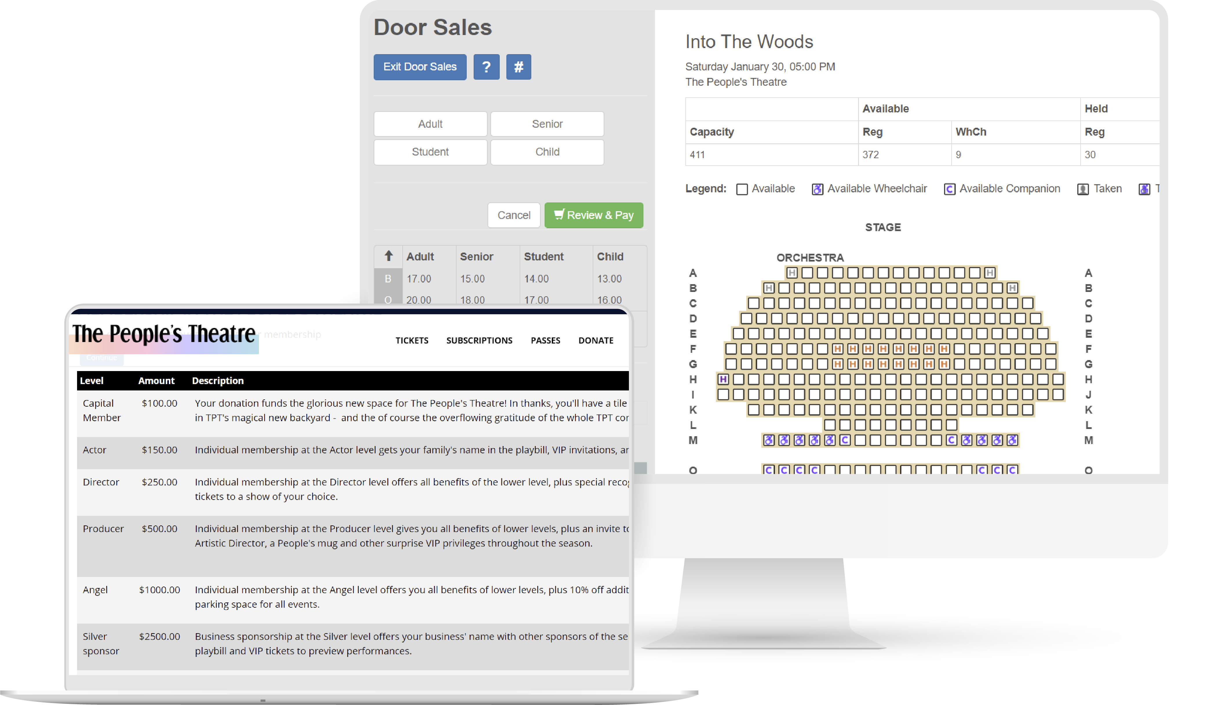 Screenshot of the Arts People software in action, including various ticket levels and venue mapping.