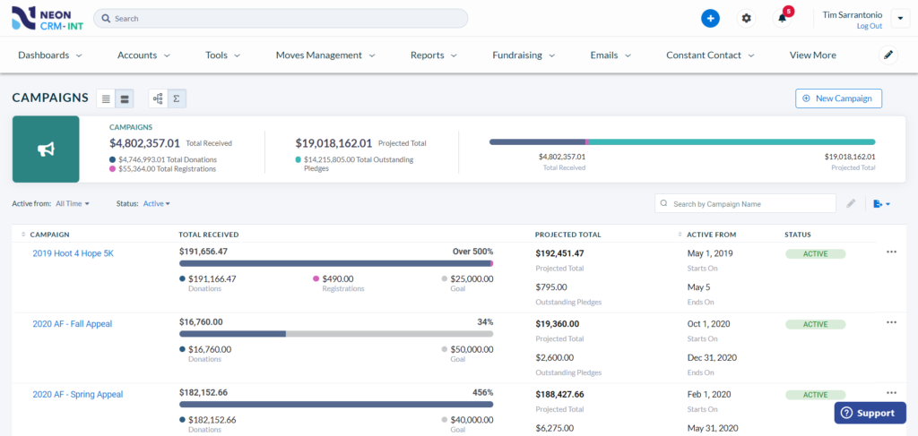 The campaigns interface in Neon CRM Fundraising software, shows donation, pledge and registration performance for campaigns.