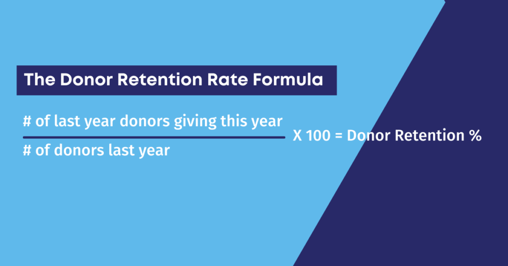 Donor Retention Rate Formula