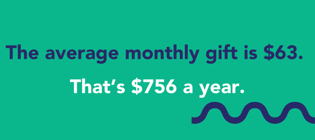 "The average monthly gift is $63. That's $756 a year."