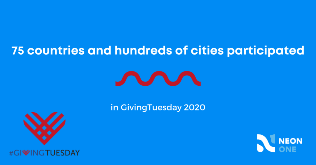 75 countries and hundreds of cities participated in GivingTuesday 2020