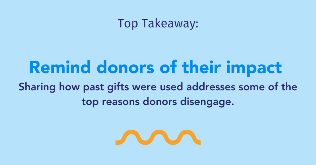 Top takeaway: Remind donors of their impact. Sharing how past gifts were used addresses some of the top reasons donors disengage.