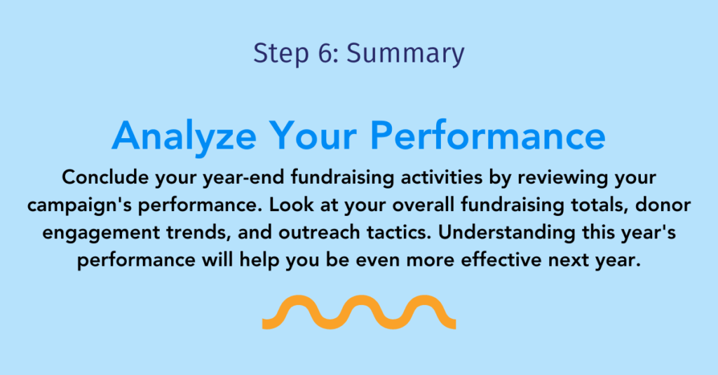 Step six summary: analyze your performance.

Conclude your year-end fundraising activities by reviewing your campaign's performance. Look at your overall fundraising totals, donor engagement trends, and outreach tactics. Understanding this year's performance will help you be even more effective next year.