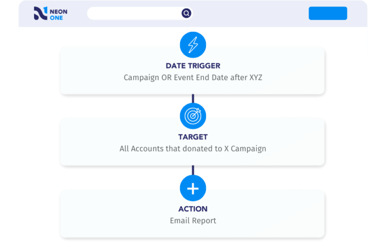 Automate Year-End Fundraising Campaigns with Workflows - Neon One