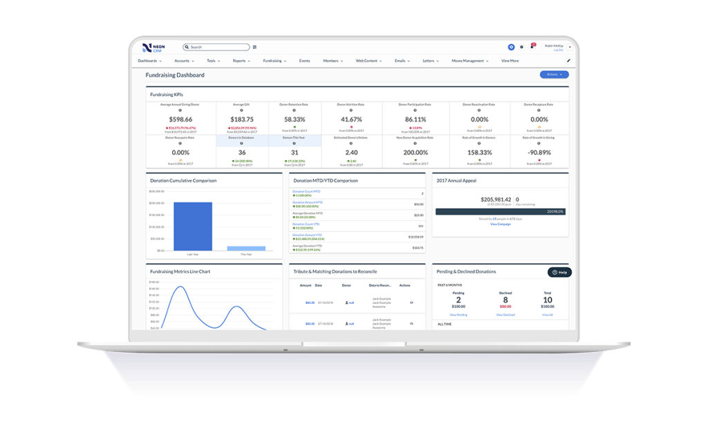 What to Look for in a Fundraising Database