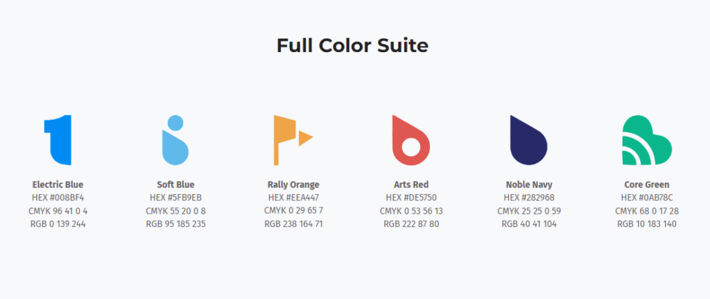 This portion of our branding document includes a roundup of each of our six brand colors: Electric blue, soft blue, rally orange, arts red, noble navy, and core green. To ensure we use our colors consistently, each color in this document is accompanied by its hexadecimal code and its CMYK and RGB values.