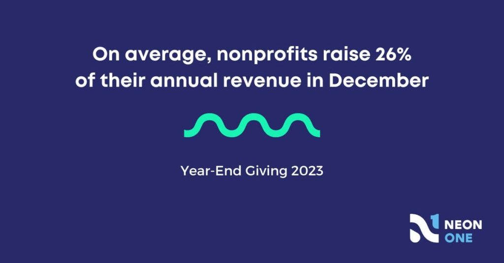 19 Matching Gift Statistics Every Nonprofit Should Know [Updated 2023]