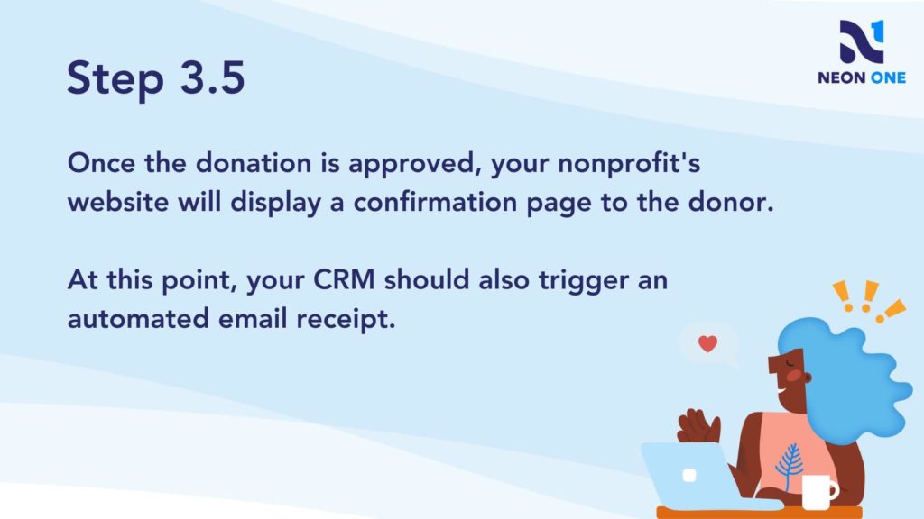 Step 3.5

Once the donation is approved, your nonprofit's website will display a confirmation page to the donor. At this point, your CRM should also trigger an automated email receipt.