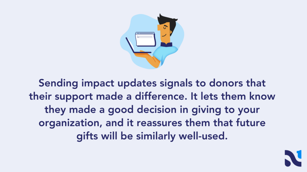 Sending impact updates signals to donors that their support made a difference. It lets them know they made a good decision in giving to your organization, and it reassures them that future gifts will be similarly well-used. 
