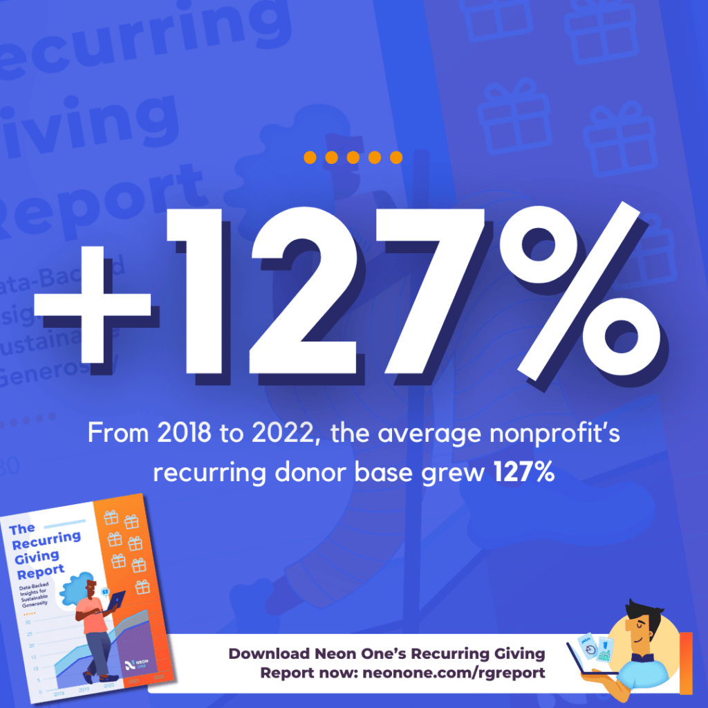 8 Recurring Giving Statistics You Should Know - Neon One