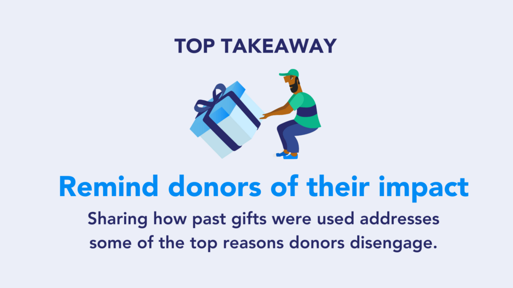 Top takeaway: Remind donors of their impact. Sharing how past gifts were used addresses some of the top reasons donors disengage.